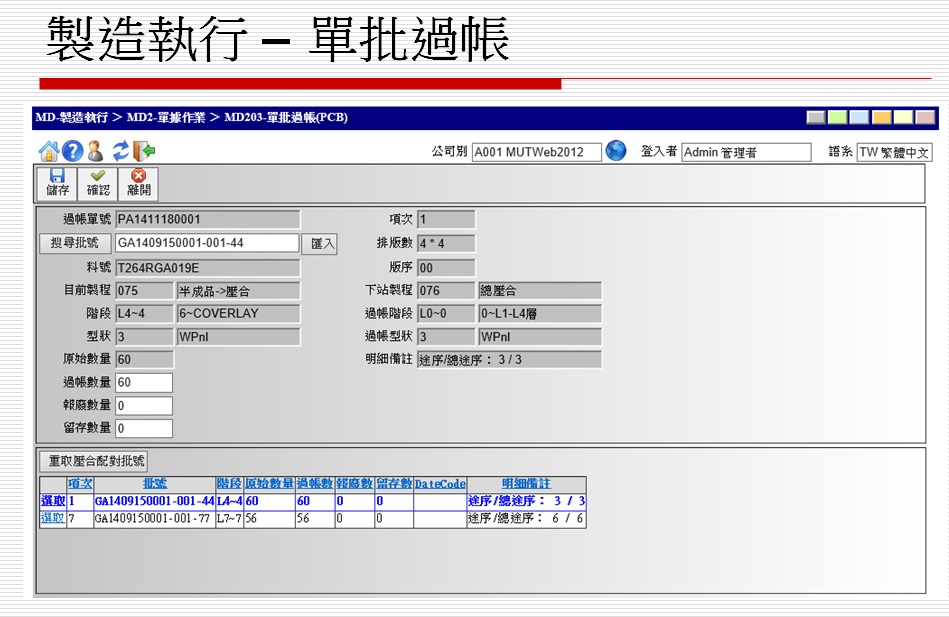 傑偲資訊|製造執行