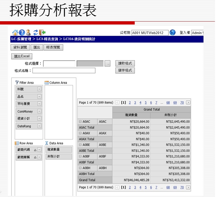 傑偲資訊|採購管理