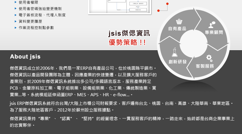 JS傑偲資訊-優勢策略